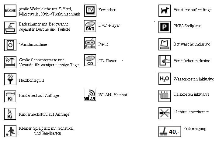 Ausstattung